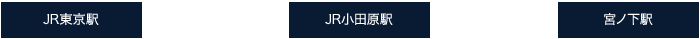 JR東京駅 新幹線（45分） JR小田原駅 箱根登山鉄道（40分） 宮ノ下駅