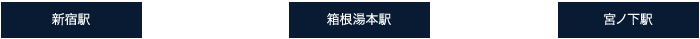 新宿駅 小田急ロマンスカー（80分） 箱根湯本駅 箱根登山鉄道（20分） 宮ノ下駅